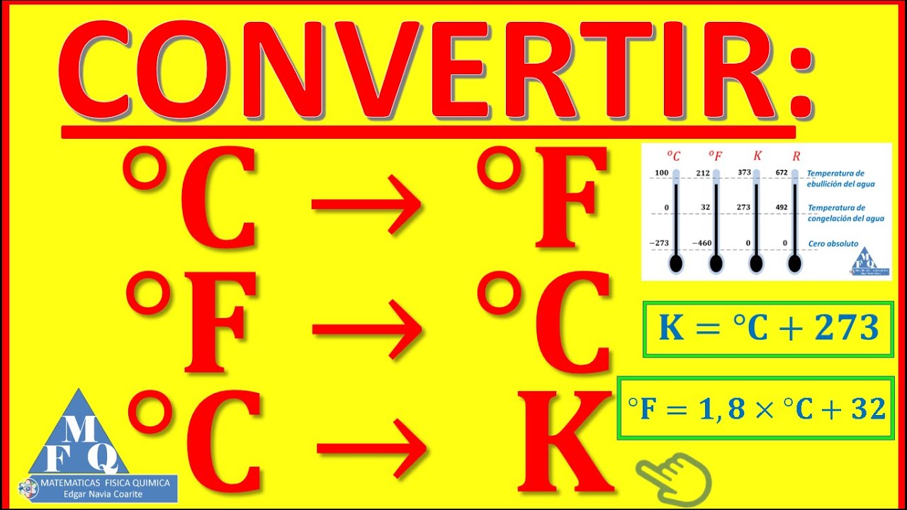 convertir grados celsius a fahrenheit/grados fahrenheit a celsius/ convertir escalas de temperaturas