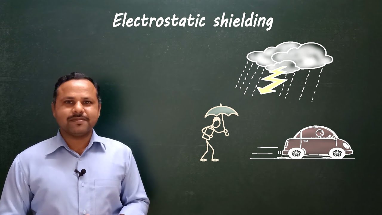 Electrostatic Shielding | 12 | #physics  Handwritten Notes #cbse #umeshrajoria