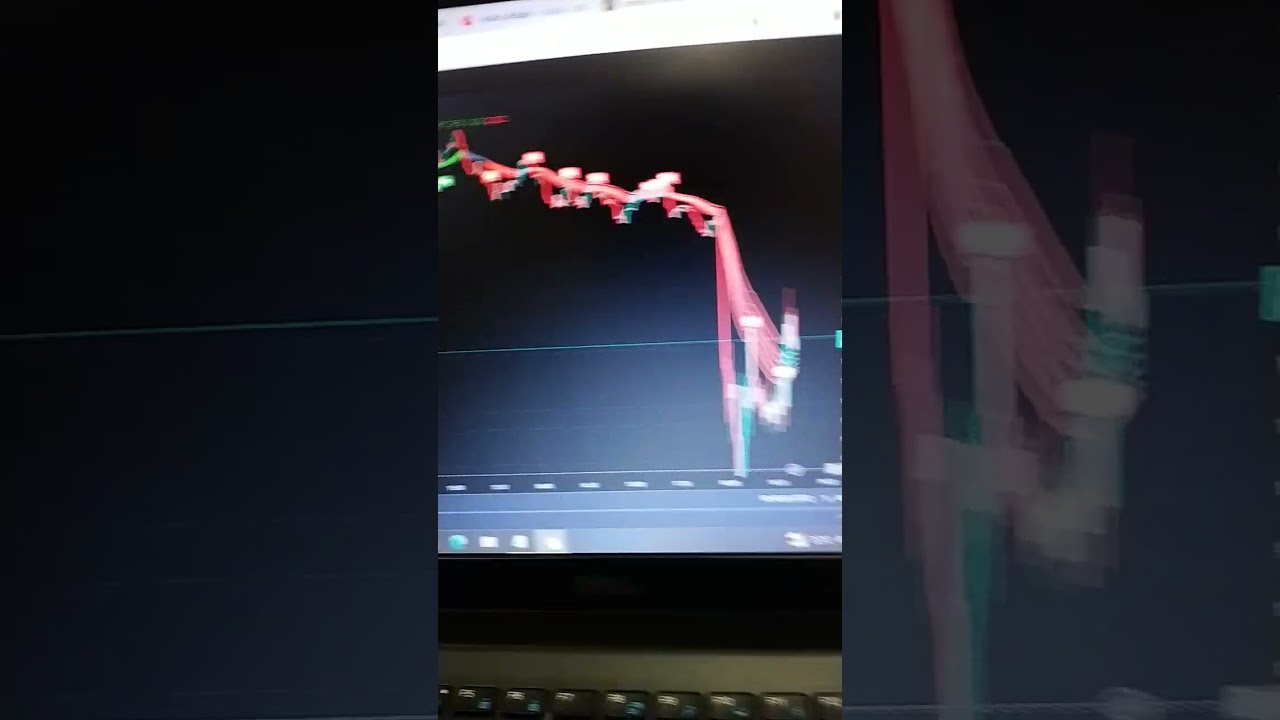 Gold XAUUSD 1 minute signals by my Indicator 14 June 2023 #youtubeshorts #shorts