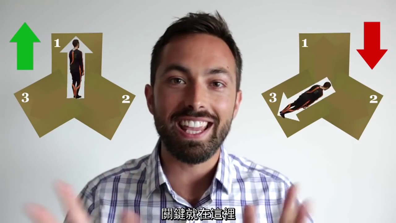 量子糾纏與遠距離的鬼魅效應   Quantum Entanglement  Spooky Action at a Distance by Veritasium 中文字幕