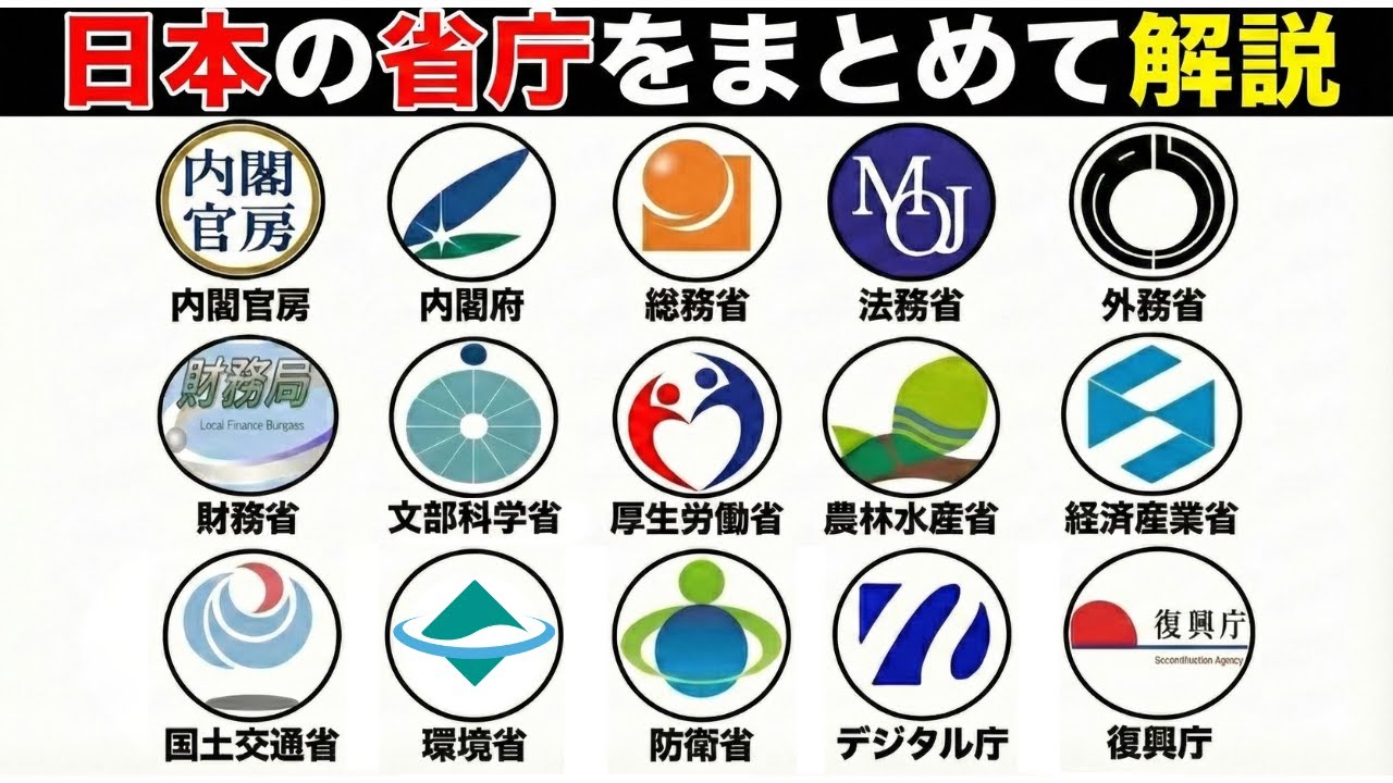 【まとめて解説】日本の省庁を9分で解説