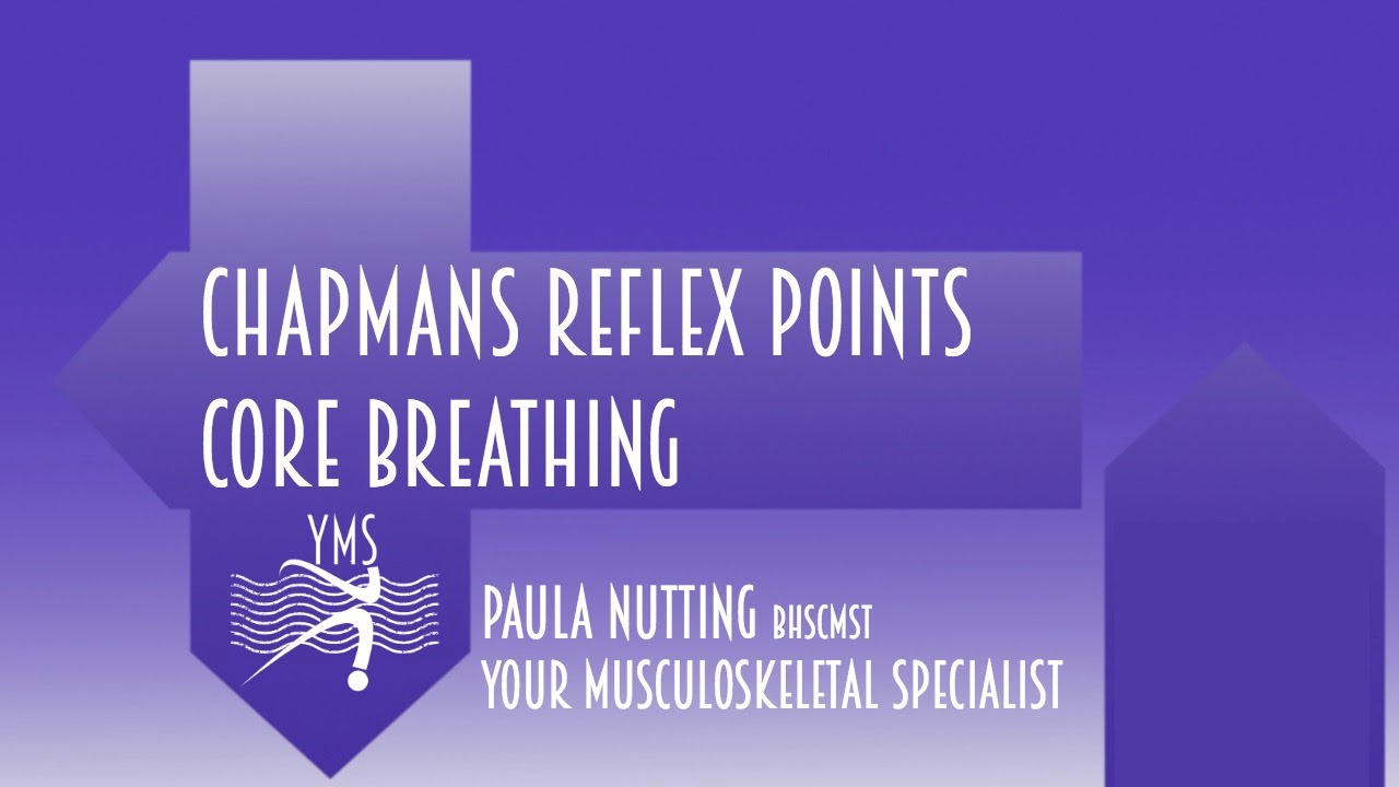 Chapmans Reflex Points - Core Breathing - Paula Nutting - Your Musculoskeletal Specialist