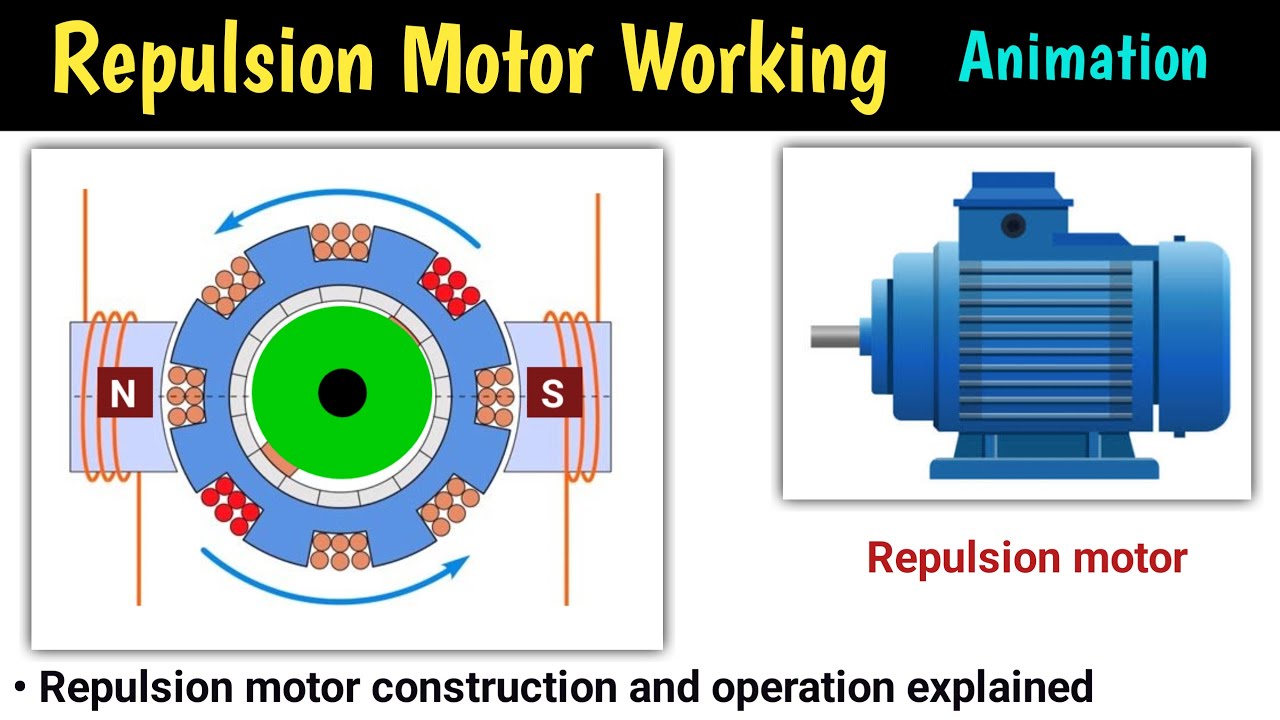 repulsion motor | repulsion motor working principle | repulsion motor used in industrial automation