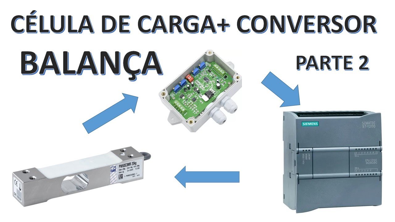 Balança experimental configuração no CLP
