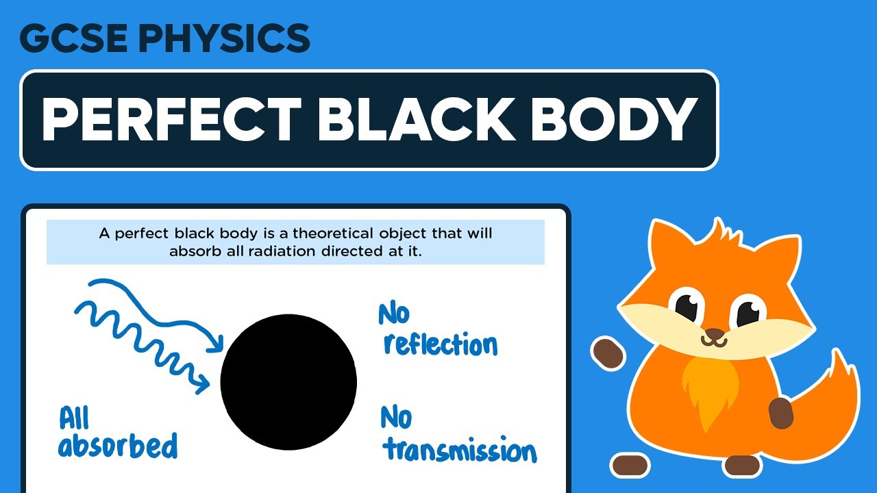 Perfect Black Body - GCSE Physics