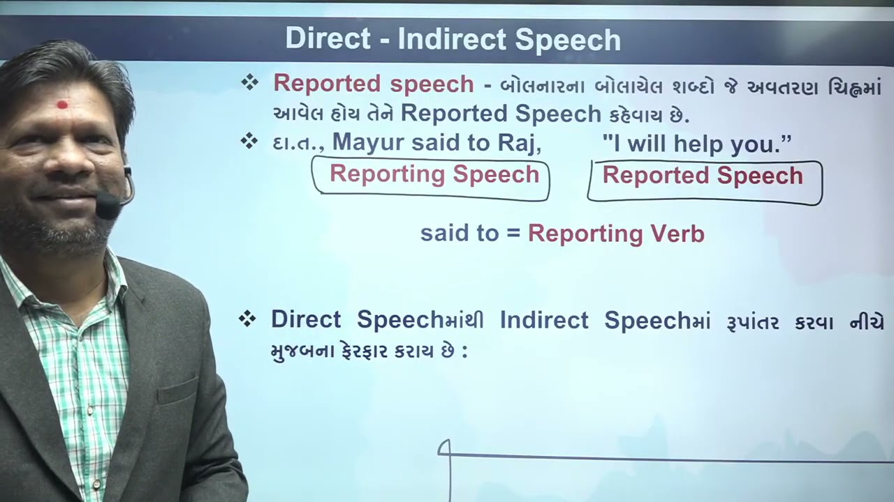 English | Direct-Indirect Speech | Live @ 9:15PM on 14th Sep 2021