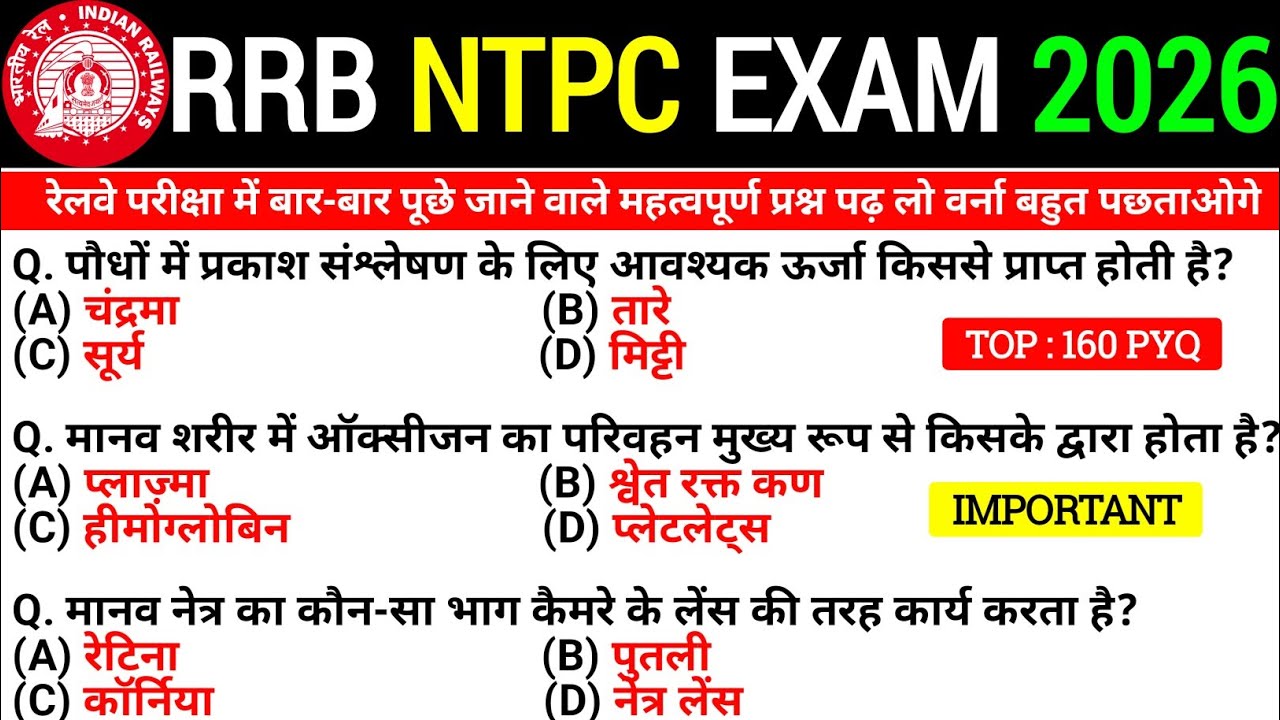 RRB NTPC Previous Year Question Paper 2021 | NTPC CBT-1 GK GS + Science 120 Questions | Railway NTPC