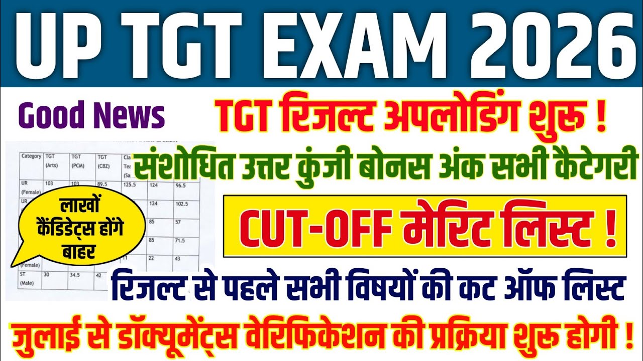 UP TGT RESULT DATE OUT 🎯 UP TGT RESULT UPLOADING | UP TGT CUT-OFF MERIT LIST 2026 | UP TGT RESULT