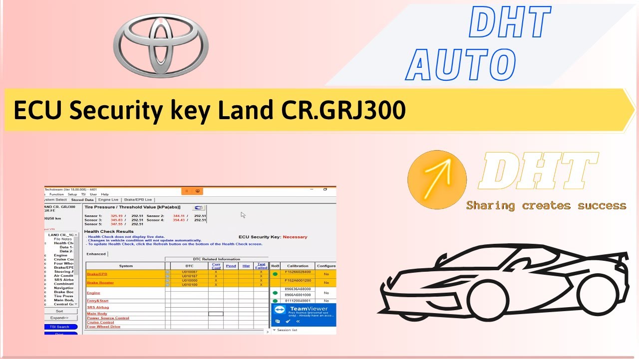 ECU Security key  Land CR.GRJ300 | dhtauto.com