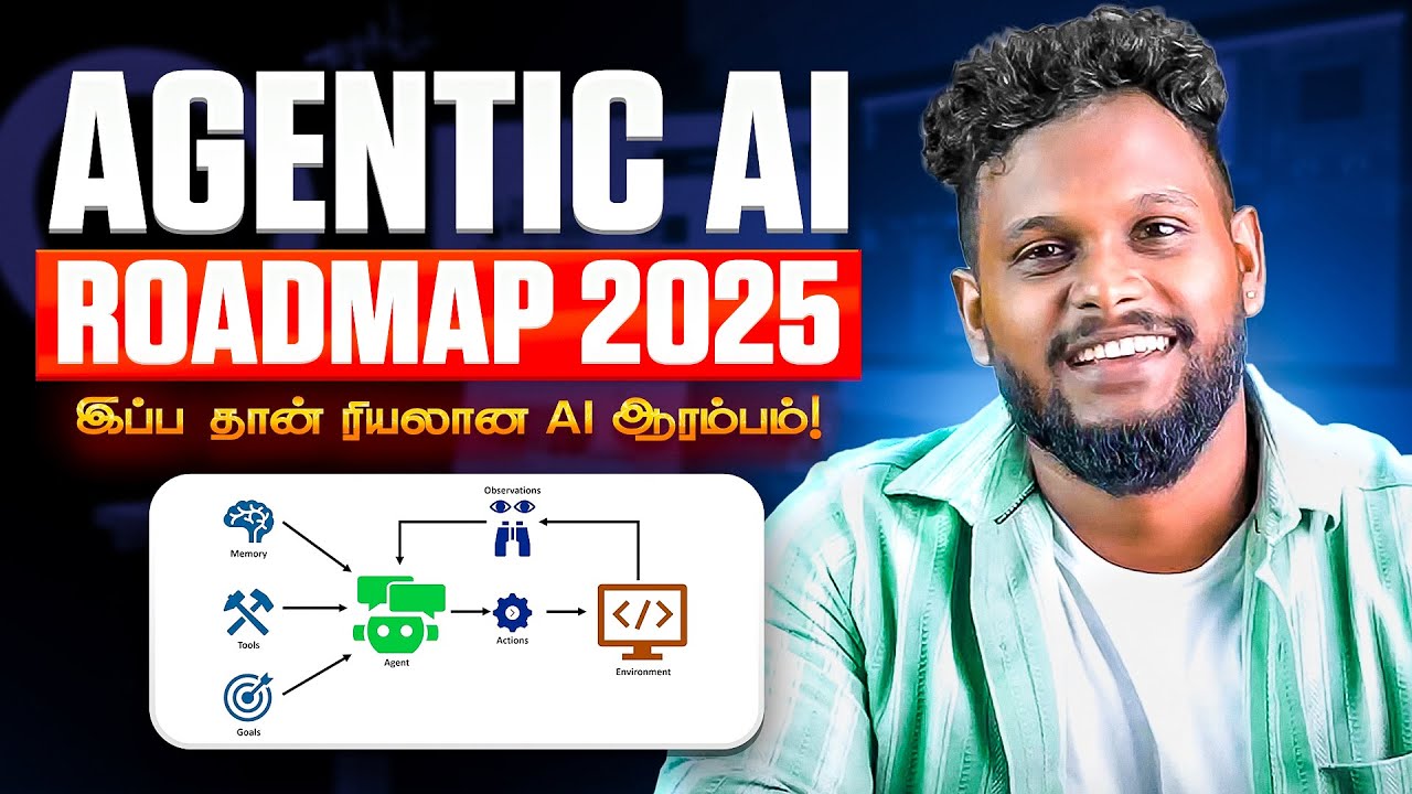 AGENTIC AI ROADMAP 2025🤩 | REAL AI GAME START😎 