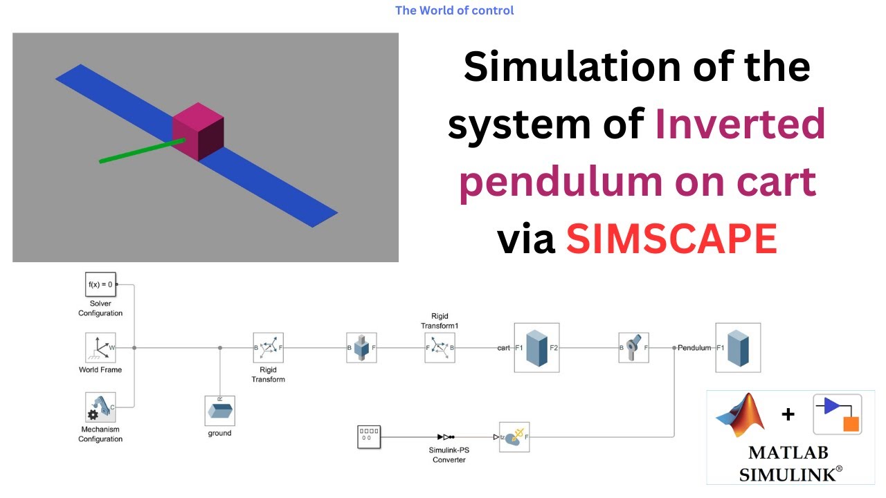 Inverted Pendulum on cart with SIMSCAPE