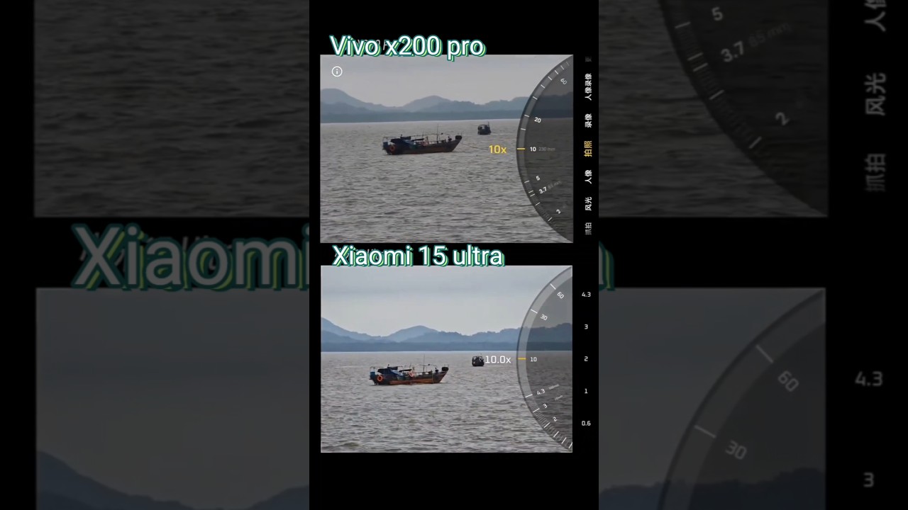 Xiaomi 15 ultra vs Vivo x200 pro camera zoom test