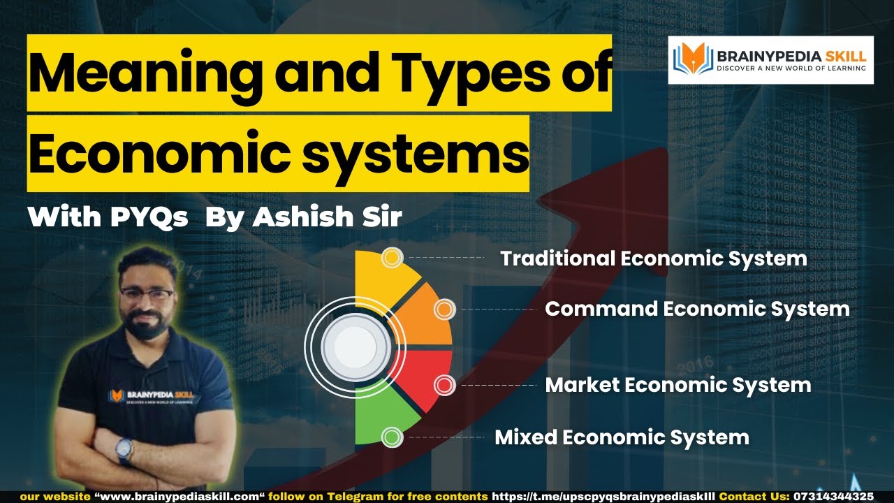 Economic Systems Explained by Ashish Sir | UPSC, SSC, Banking