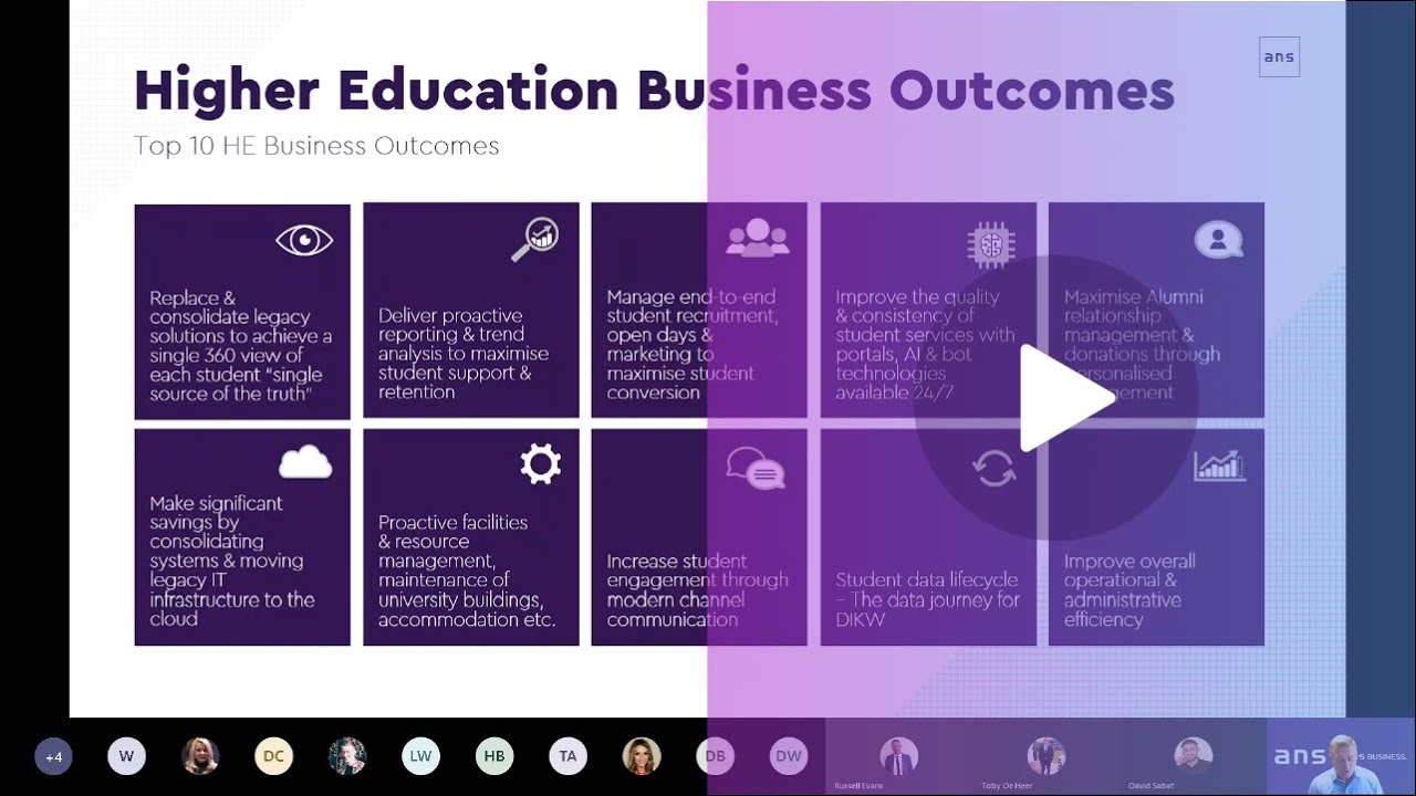 Demo: How to Streamline Your University's Admissions Process