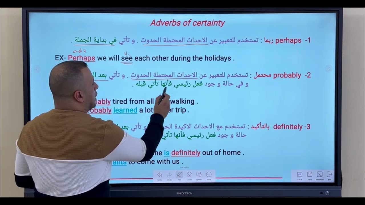 ( ظروف التاكيد ) للصف الرابع الإعدادي / الفصل السابع
