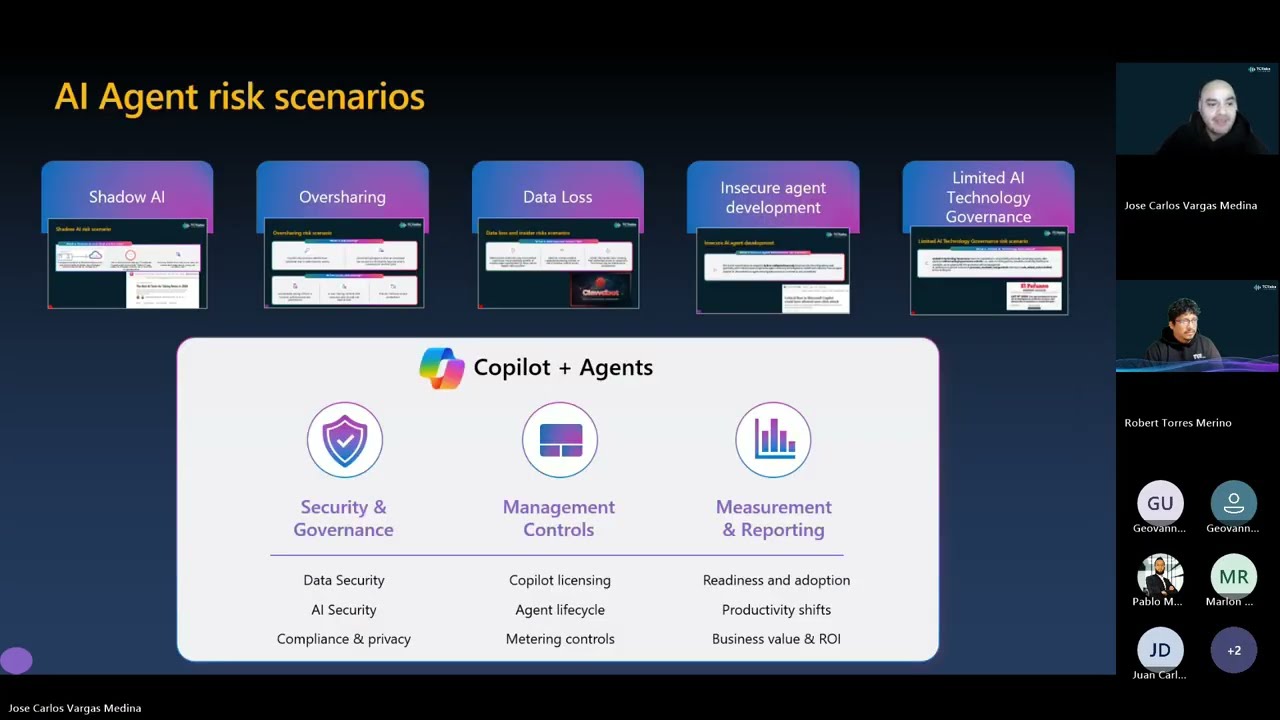TC1 Talks Sessions - Ep01 Protege tu adopción de IA