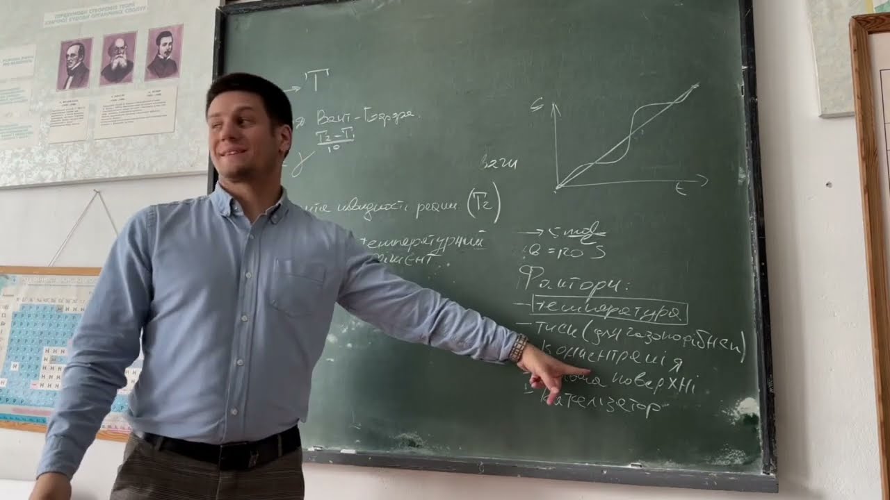 Неорганічна хімія. Лекція. Базові принципи хімічної кінетики. Хімічна рівновага