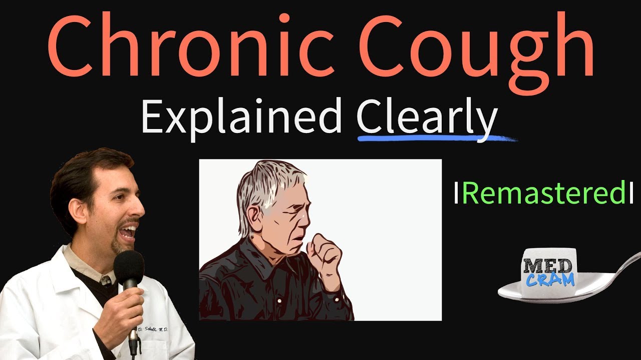 Chronic Cough Explained Clearly - Remastered