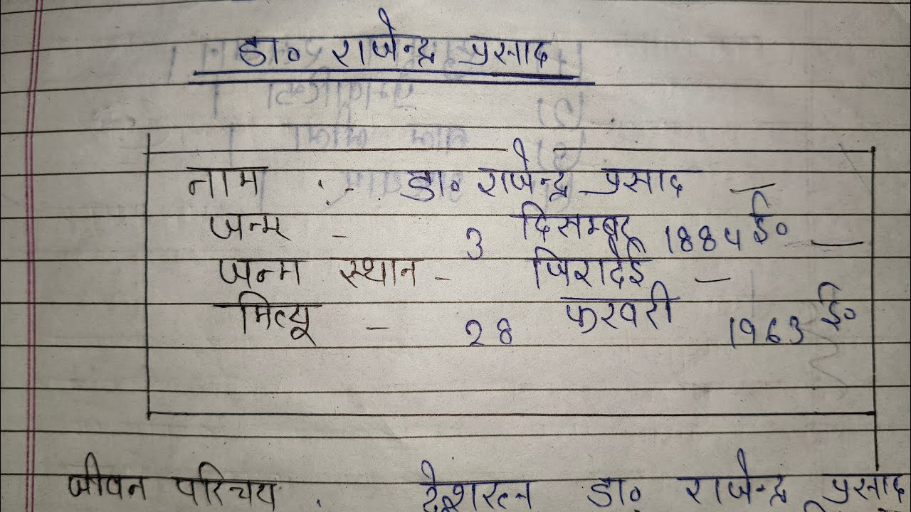 Class 10 hindi | डॉ राजेंद्र प्रसाद जी का जीवन परिचय ऐसे ही पेपर में लिखकर आना है | Rajendra Prasad
