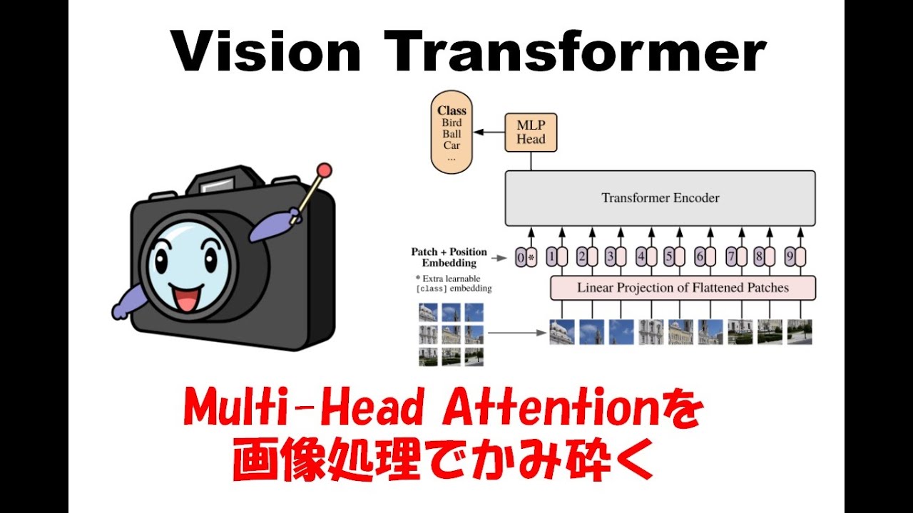 トランスフォーマー（ViT）の中身　~ Multi-Head Attentionを画像処理で解説 ~