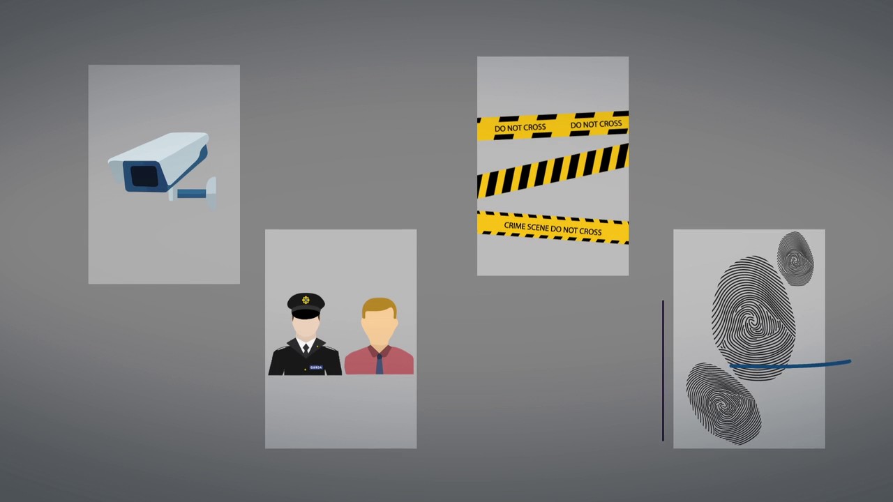 Reporting a crime to An Garda Siochana