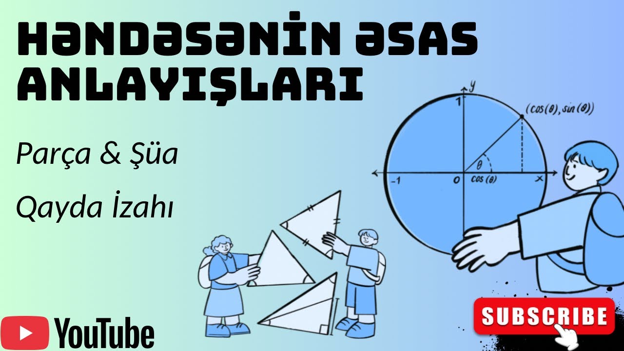 Həndəsənin əsas anlayışları qayda izahı (onlayn dərsdən: 077 233 15 64 )