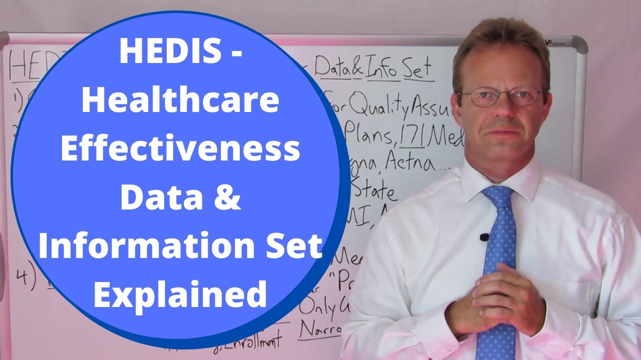 HEDIS Quality Scores Explained