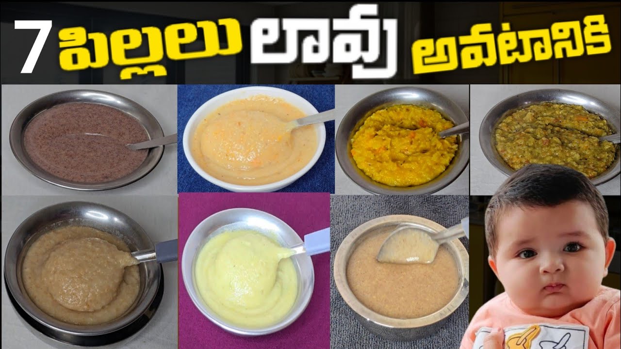 దెబ్బకు పిల్లలు బరువు పెరగటం ఖాయం ....