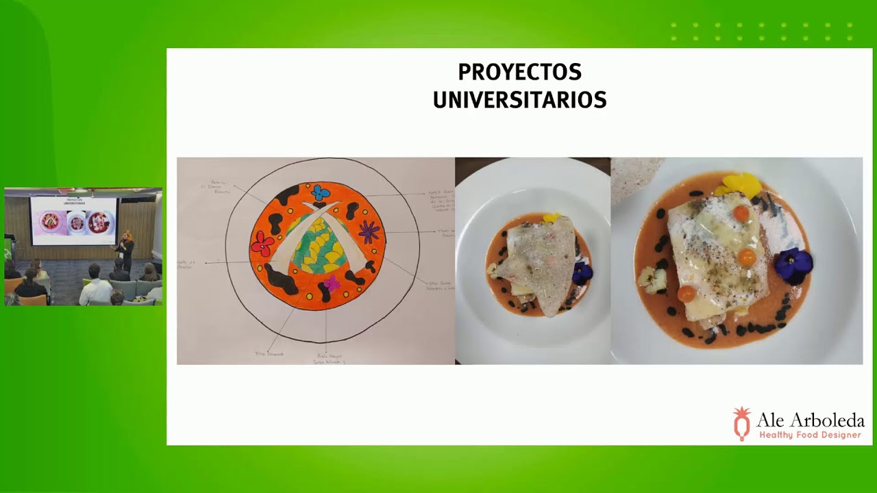 Agenda Food Design Festival Bogotá 2025 (Auxiliar Tarde) II