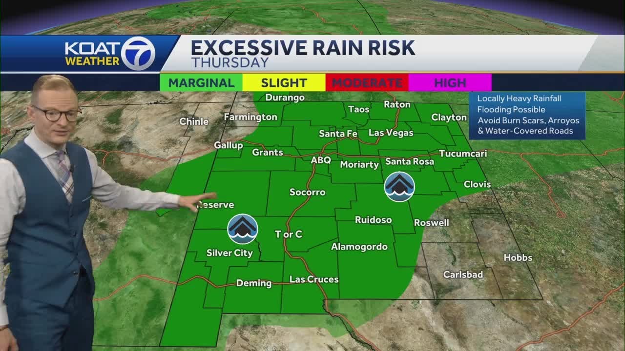 Overcast brings brief cool trend and scattered storms