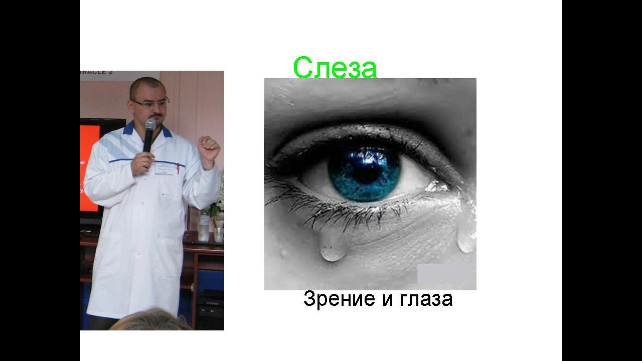 Слезная железа и синдром сухого глаза.