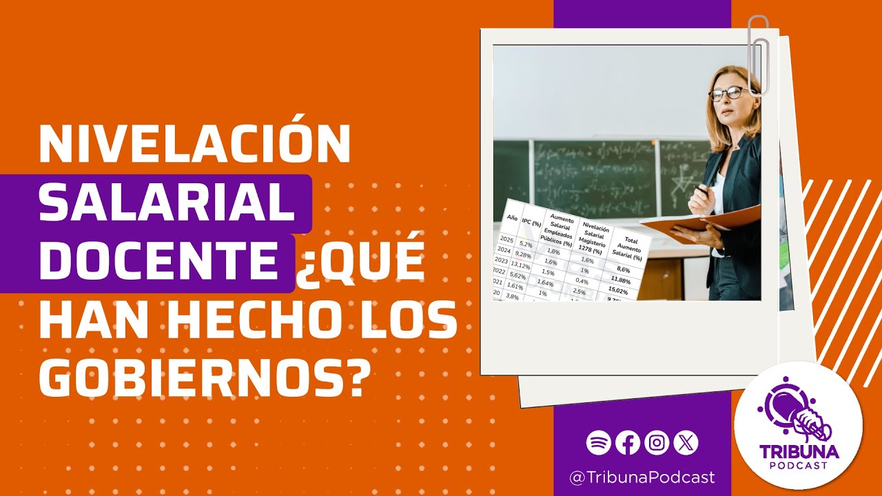Nivelación salarial docente ¿Qué han hecho los gobiernos?  | Temporada 2 - Cap. 50