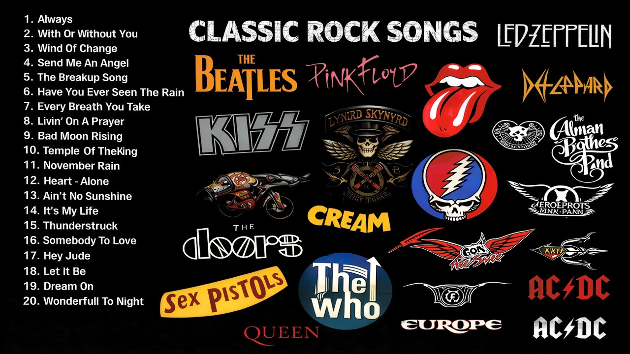 Aerosmith, Queen, AC/DC, Bon Jovi, Metallica, Nirvana 🔥 Classic Rock Songs 70s 80s 90s Full Album