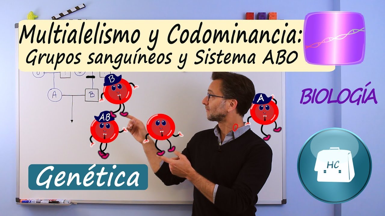 Multialelismo y Codominancia. Grupos sanguíneos y sistema AB0