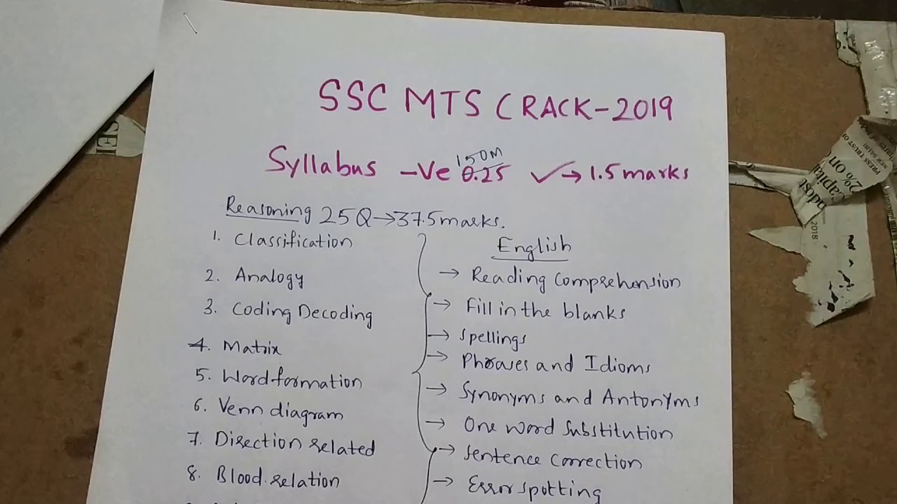 SSC MTS Crack Video-2019 by MTS