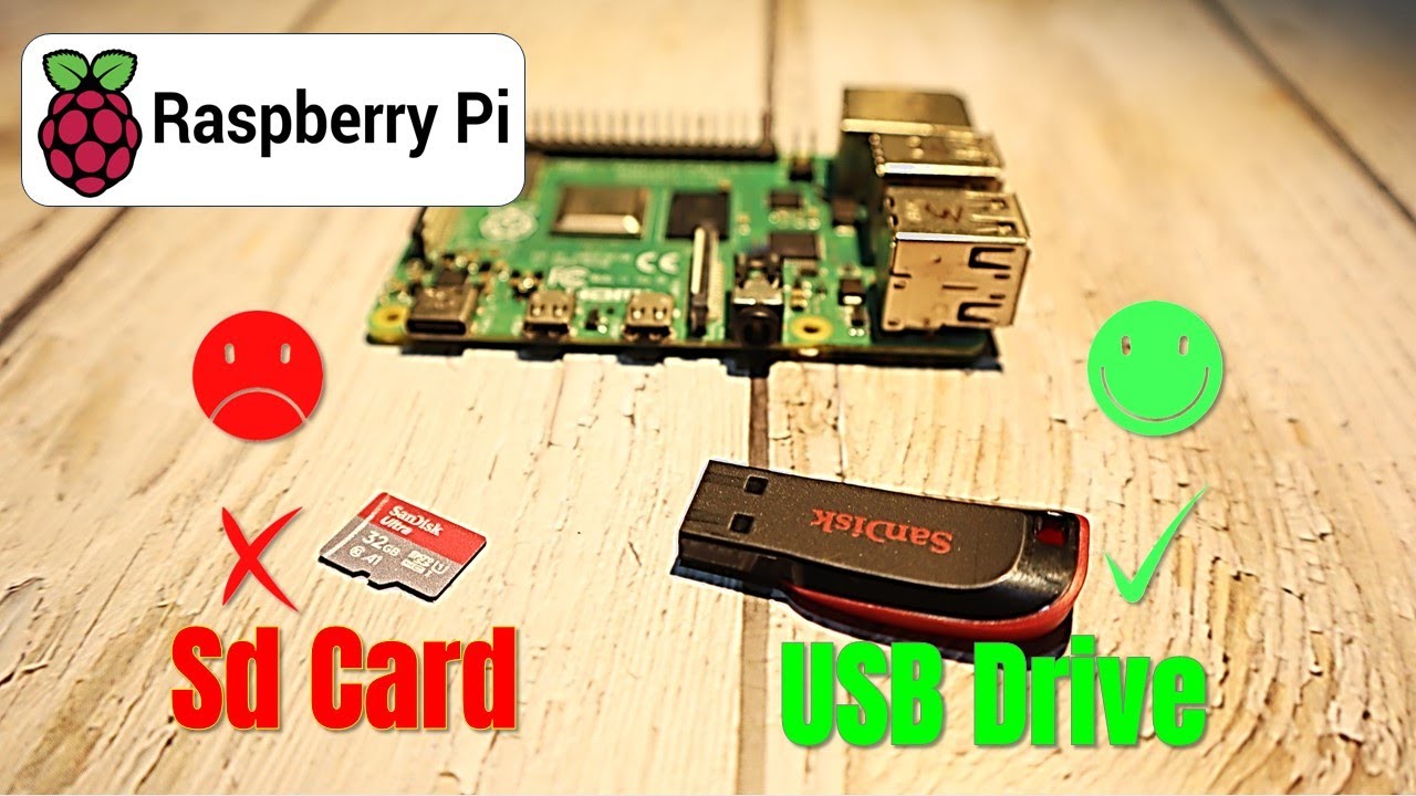 Как загрузить Raspberry Pi 4 с USB-накопителя | Простое руководство по настройке