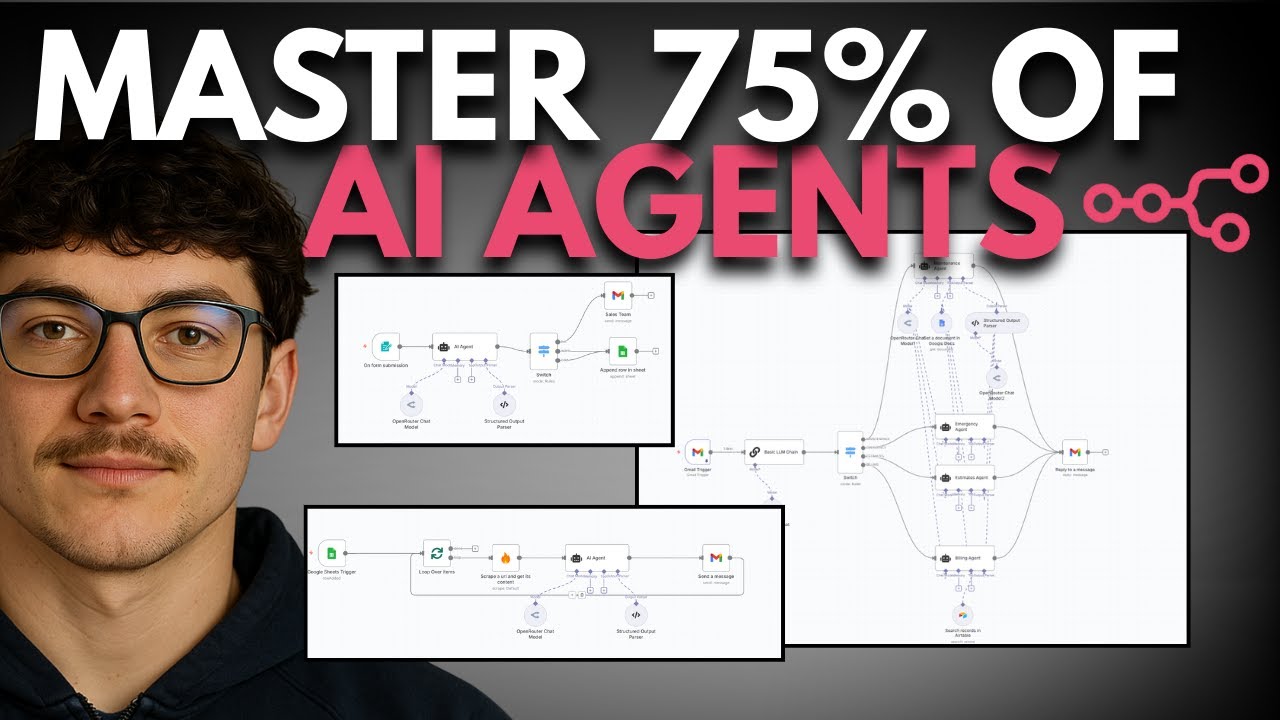 Master The Basics of N8N AI Agents In 35 Minutes (Beginner Tutorial)
