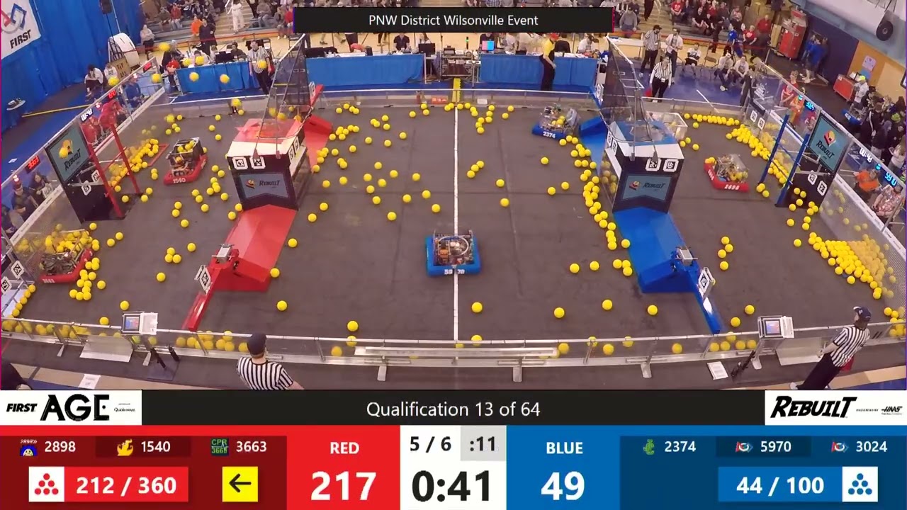 Qualification 13 - PNW District Wilsonville Event
