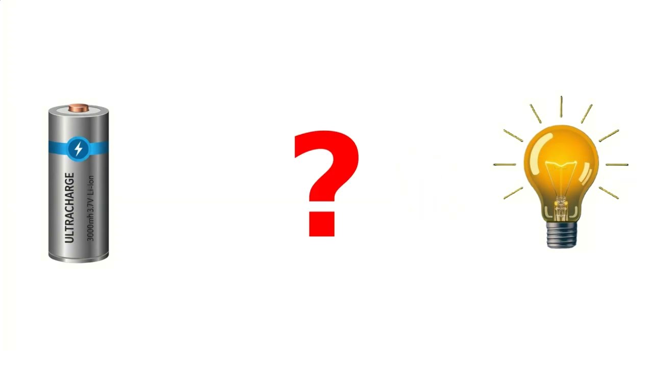 What is energy? A visual explanation.