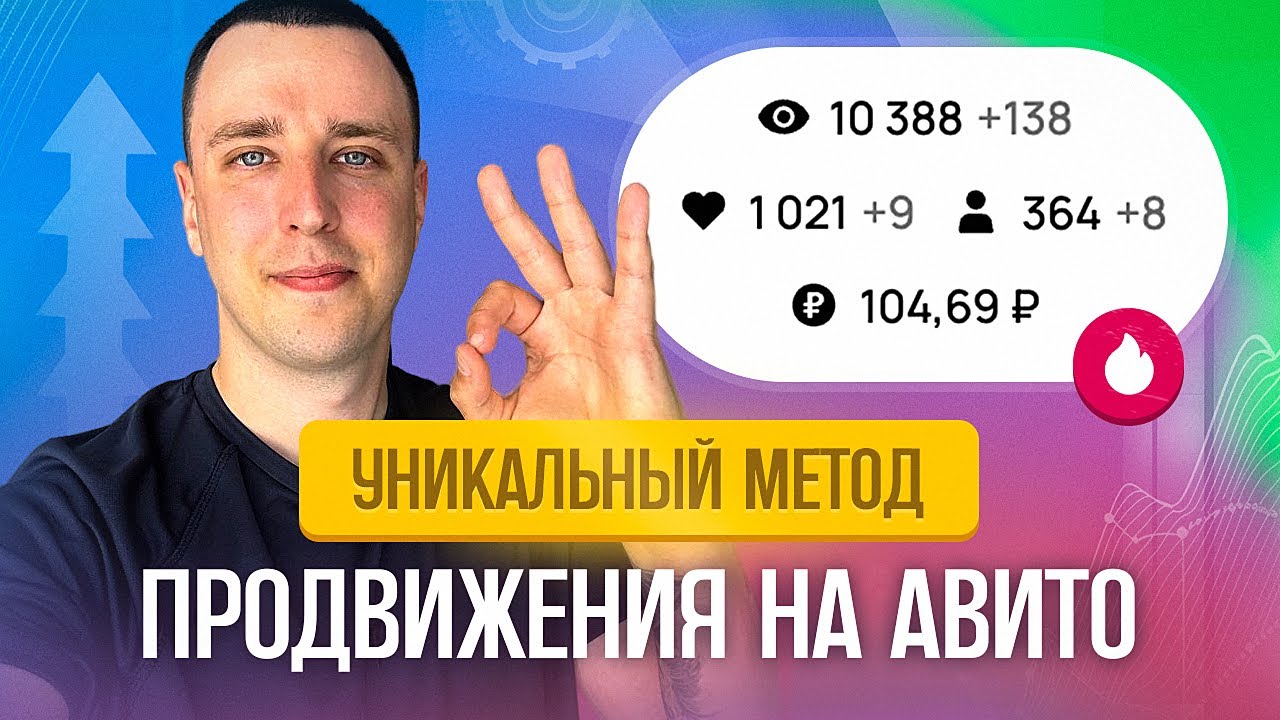 Продвижение на Авито с помощью уникального ЛБД метода