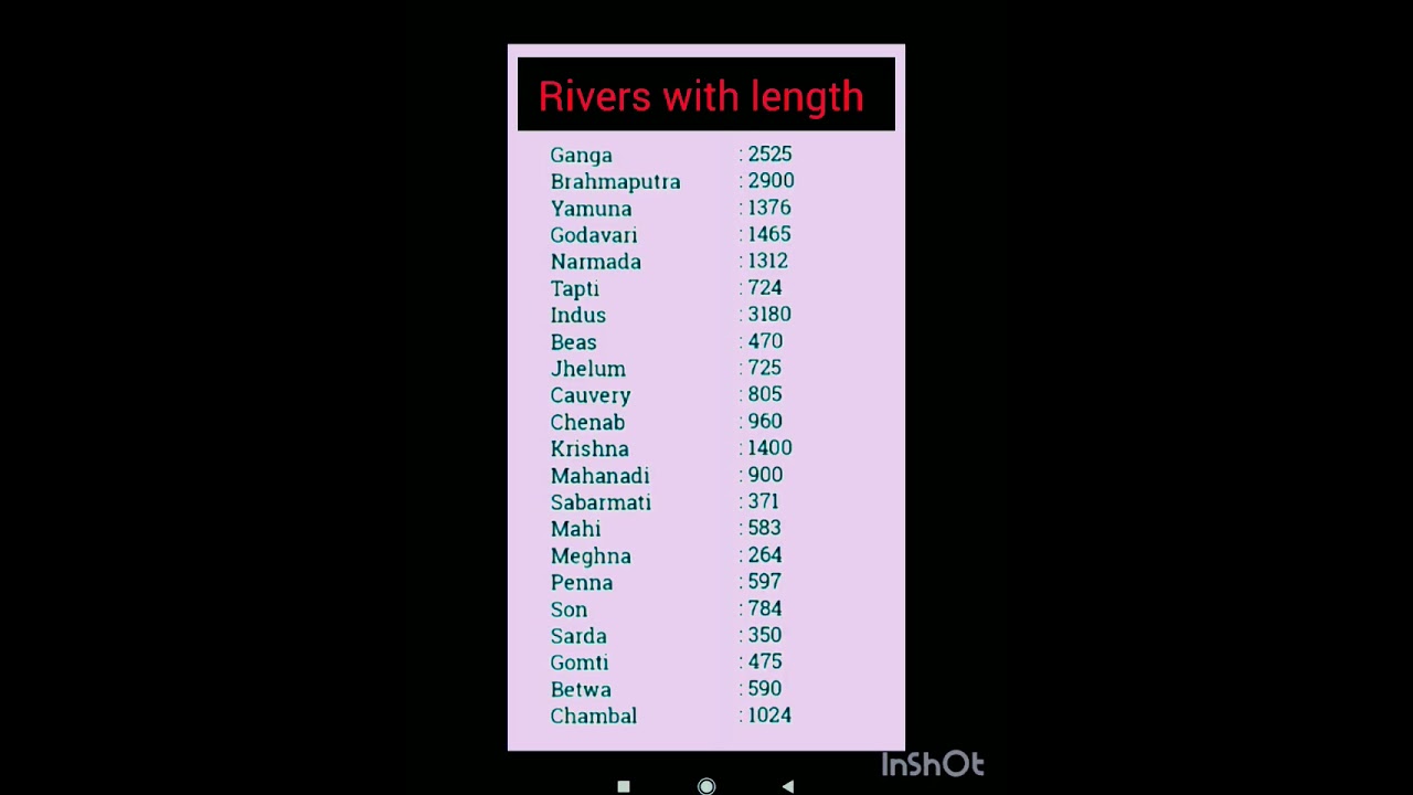 Indian river system 