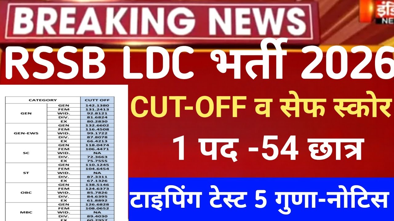 RSSB ldc safe-score 2026/Raj ldc Answerkey 2026/LDC cut-off 2026/Raj.ldc Safe Score 2026/ldc 2026