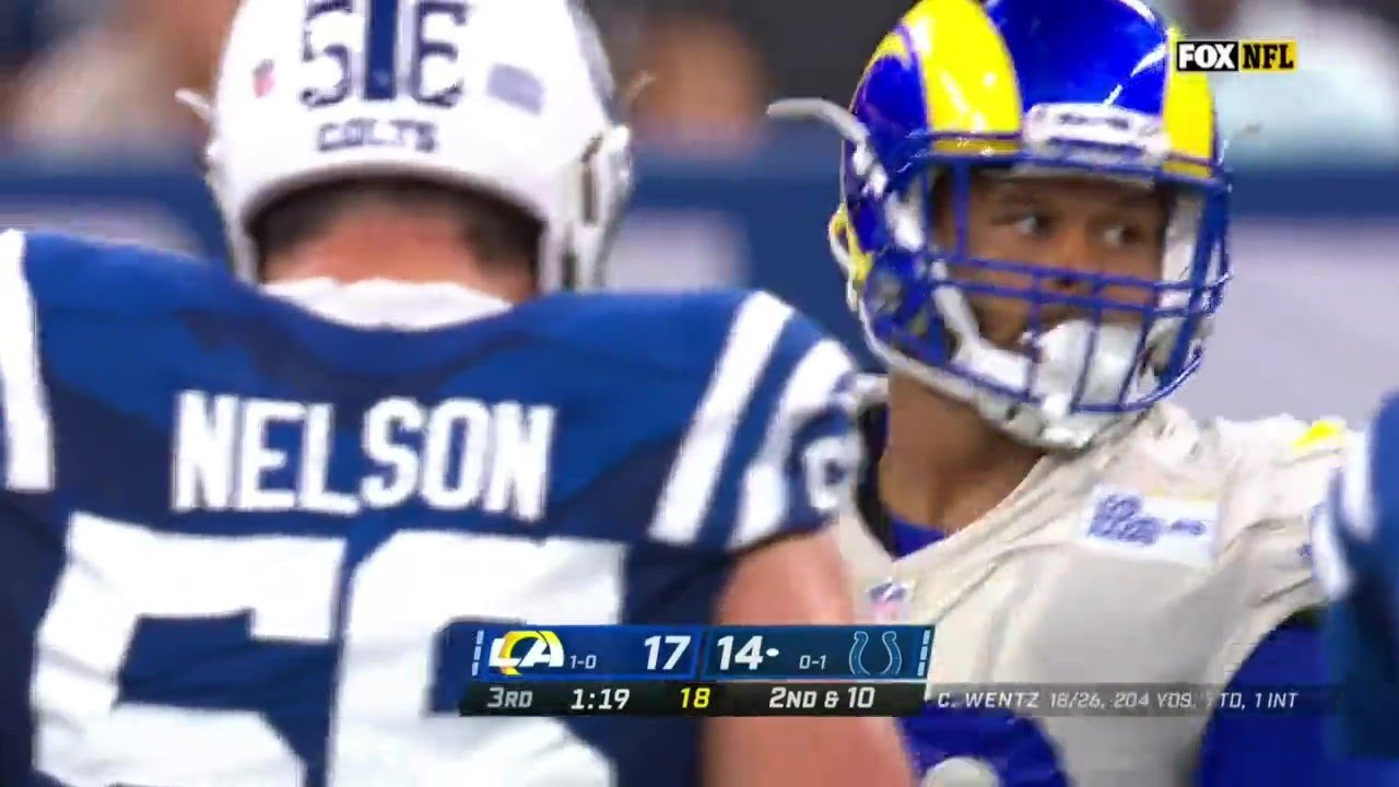 Quenton Nelson vs Aaron Donald (2021) | OL vs DL Matchup