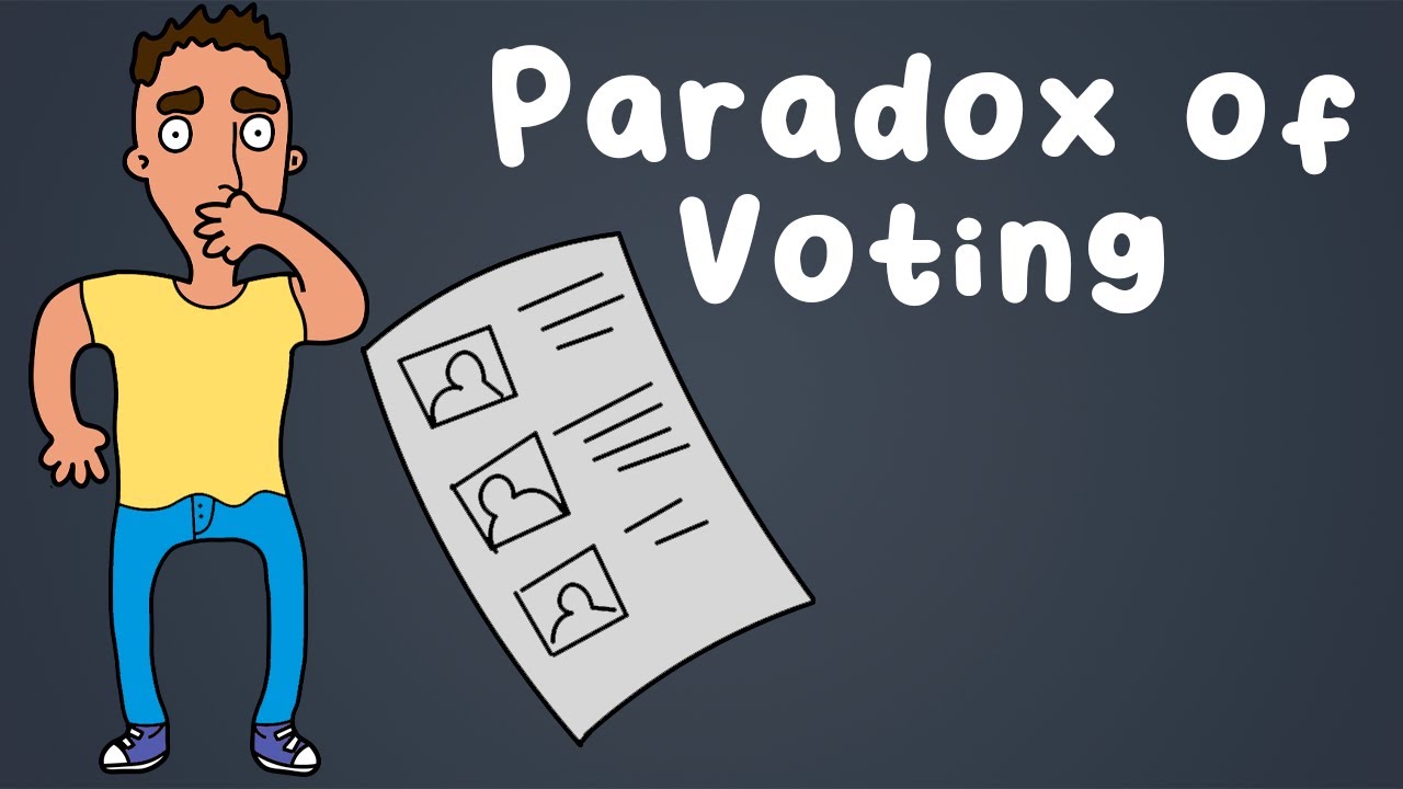 The VOTING paradox