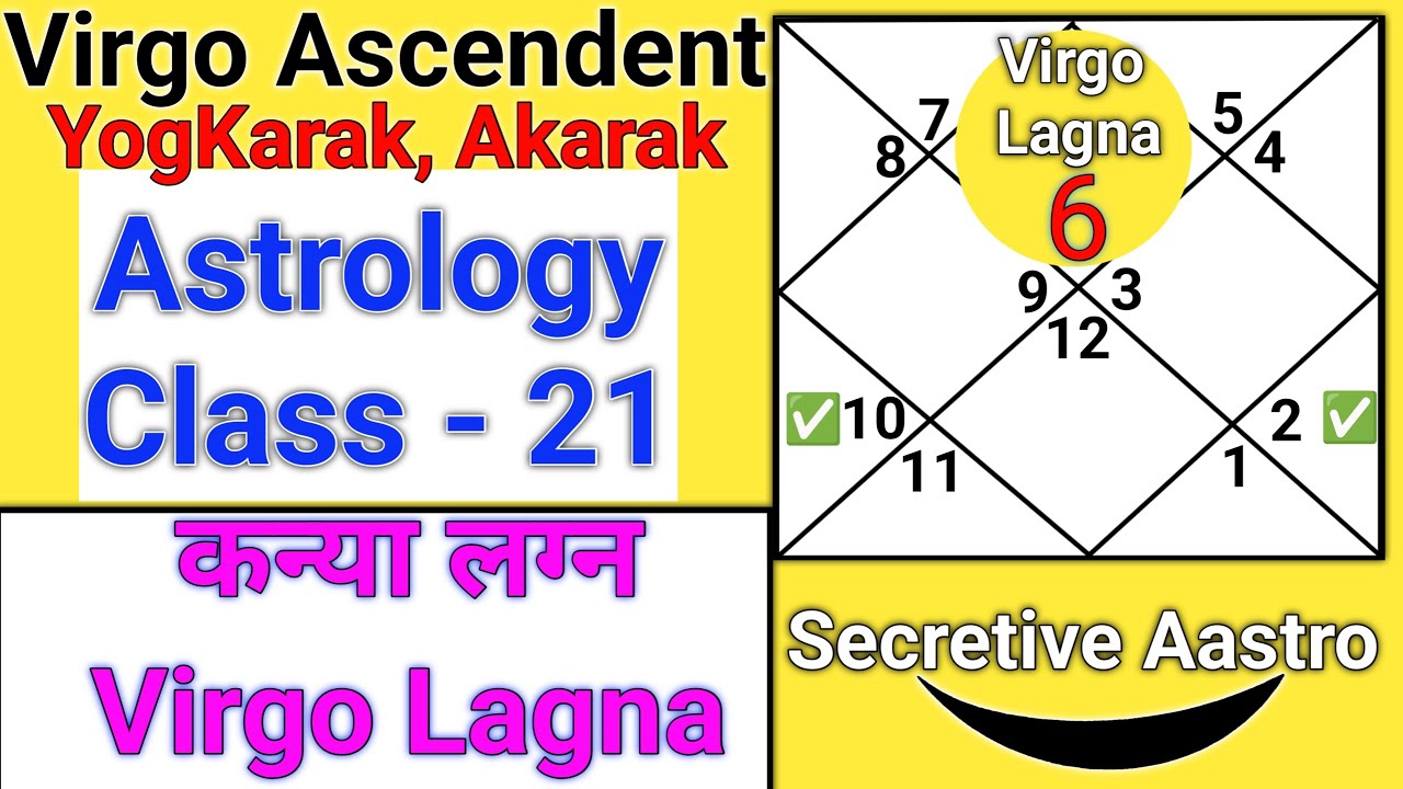 Virgo Lagna in Astrology | Kanya Lagna in Astrology | Astrology Class 21 #virgolagna