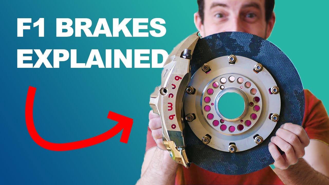 How F1 Brakes Stop from 200mph to 0 in 4 Seconds | F1 Engineering