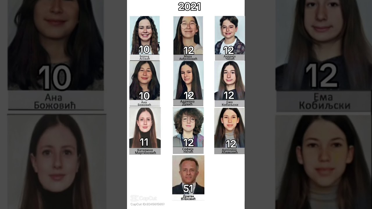 Vladislav Ribnikar Belgrade Serbia school victims #vladislavribnikar #schoolshooting #sad 