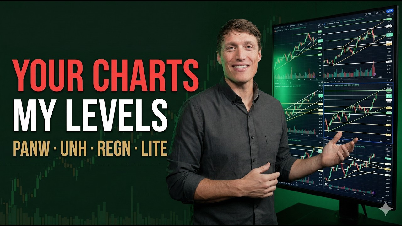 Your Charts, My Levels: REGN, UNH, PANW, LATE & More &mdash; Exact Support Zones Revealed