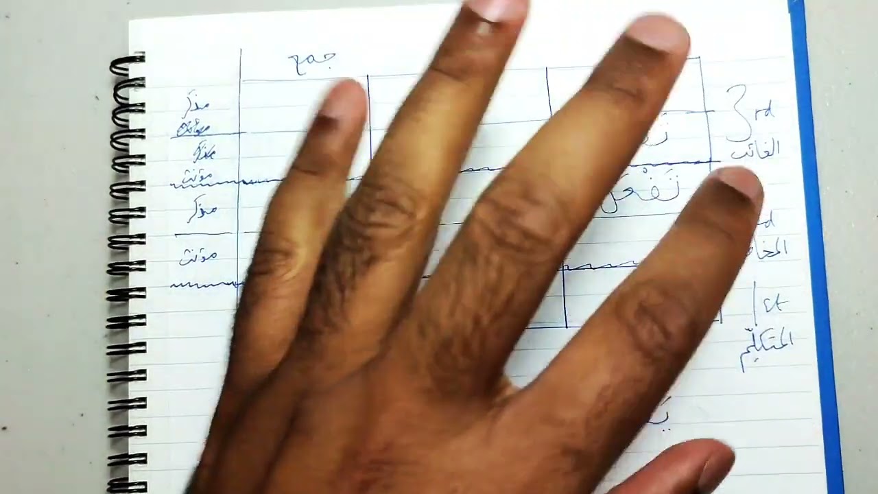 Madinah Book 2 - LESSON 11 (part 1)