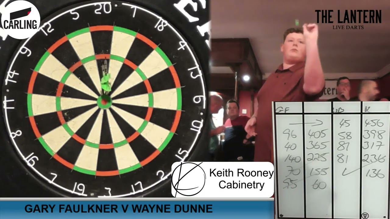 Night 8 2023 - Gary Faulkner V Wayne Dunne